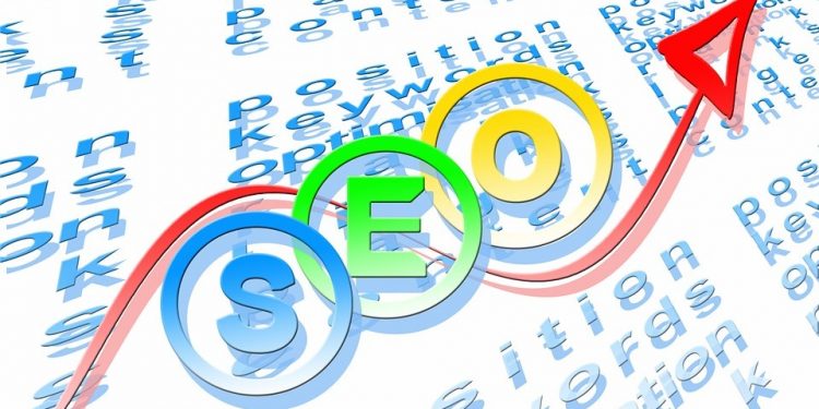 Ce implica promovarea prin SEO